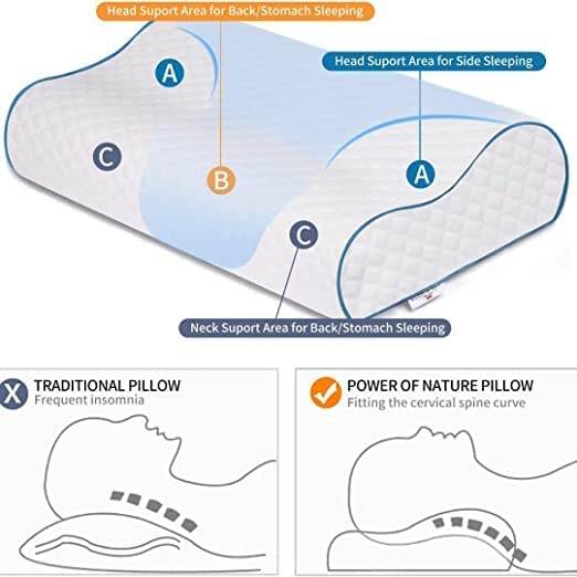 Cervical Pillow Contour Premium Medical Grade for Neck & Shoulder Pain Best for - Cervical Spondylitis, Neck Sprains/Stiff Neck & All Type Pain Reduction - Cream - Guleel