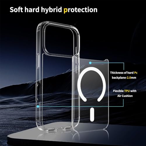 Magsafe Ultra-Hybrid Camera Protection Hard Clear Back Case Cover - Transparent