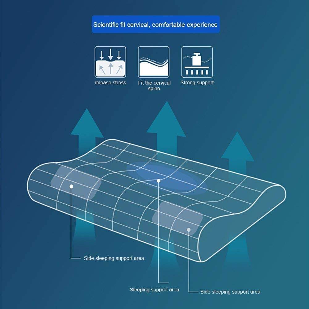 Cervical Pillow Spondylosis Neck & Back Pain Support - Universal For Senior Citizen Men Women - Guleel