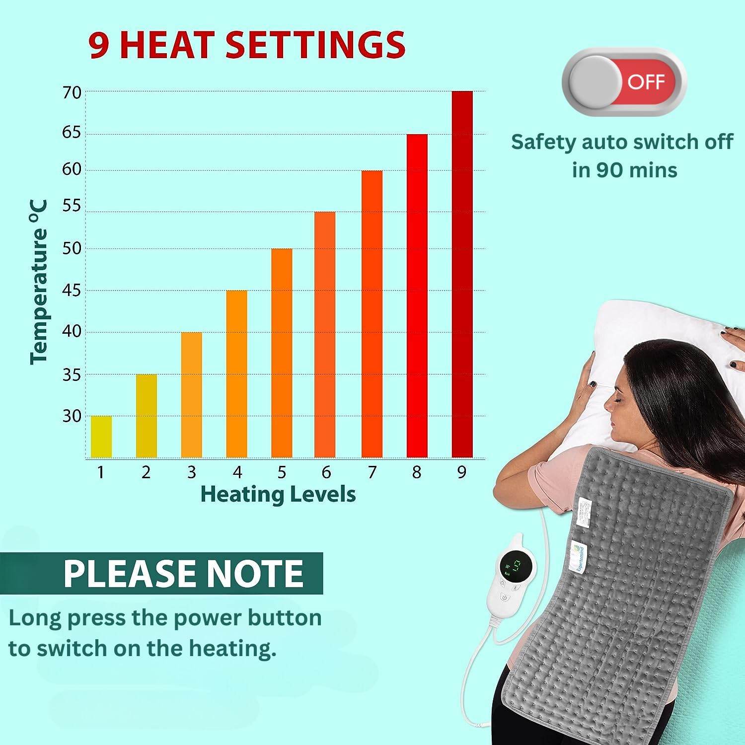 XL Heating Pad for Muscle Pain & Period Cramps | Electric Heating Towel for Back, Neck, Leg & Shoulder Pain Relief | Orthopaedic Pain Reliever for Joints | Heat Therapy - Guleel