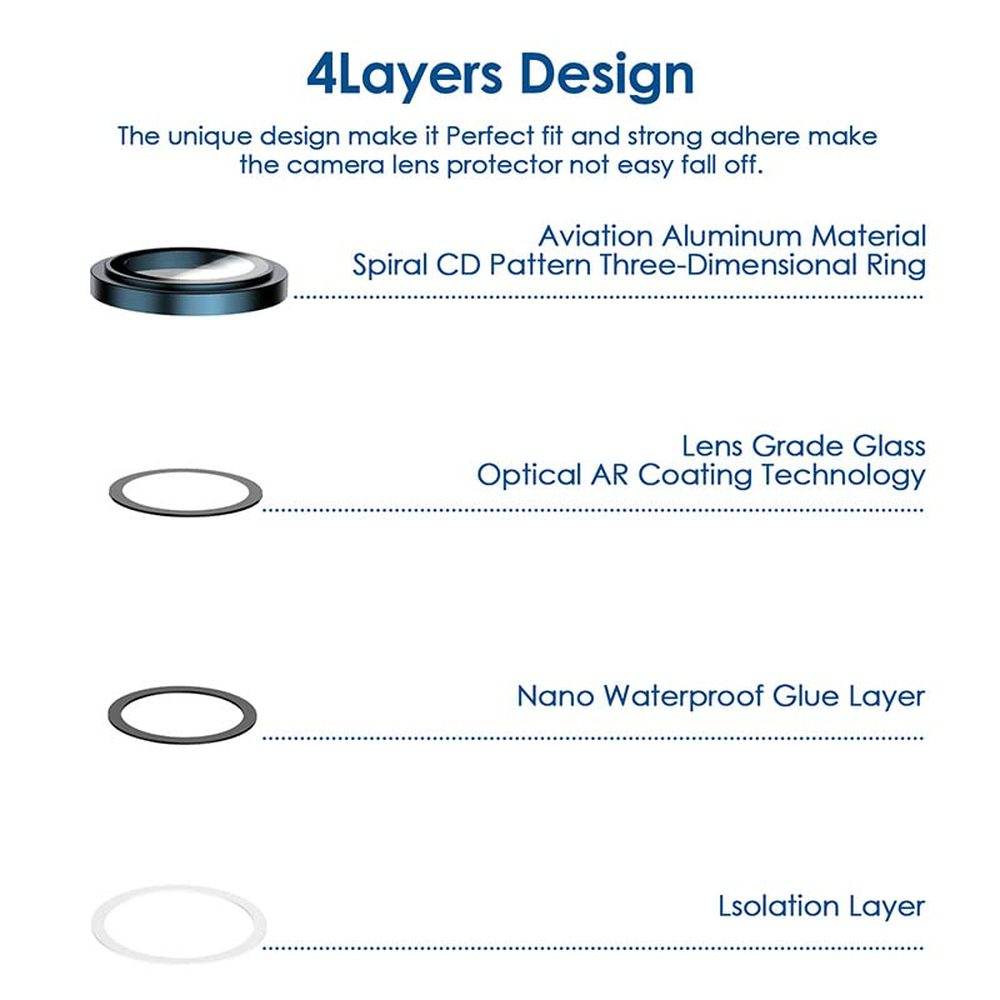 Camera Lens Protector Tempered Glass Film Aluminum Alloy Lens Cover - Purple - Guleel